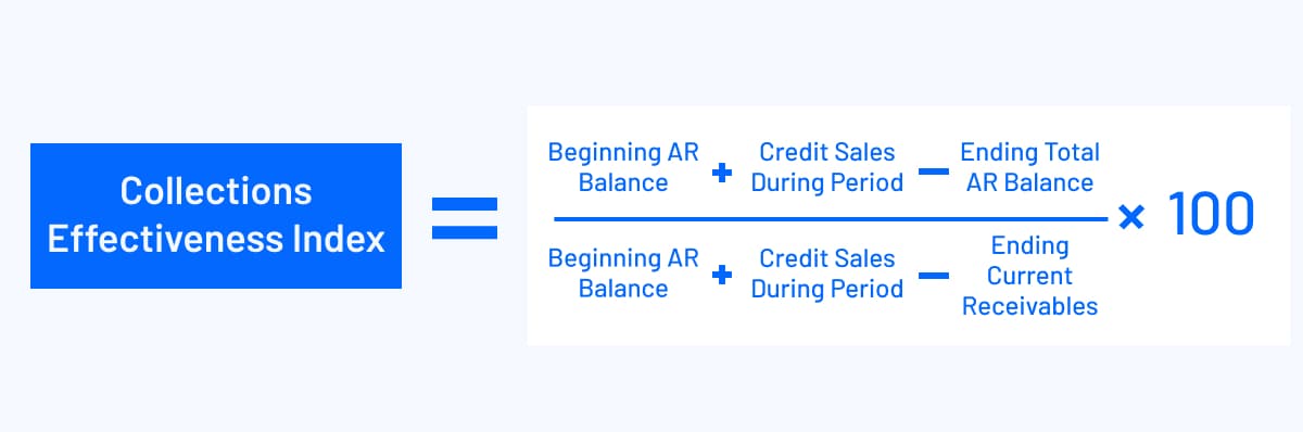 collections effectiveness index formula