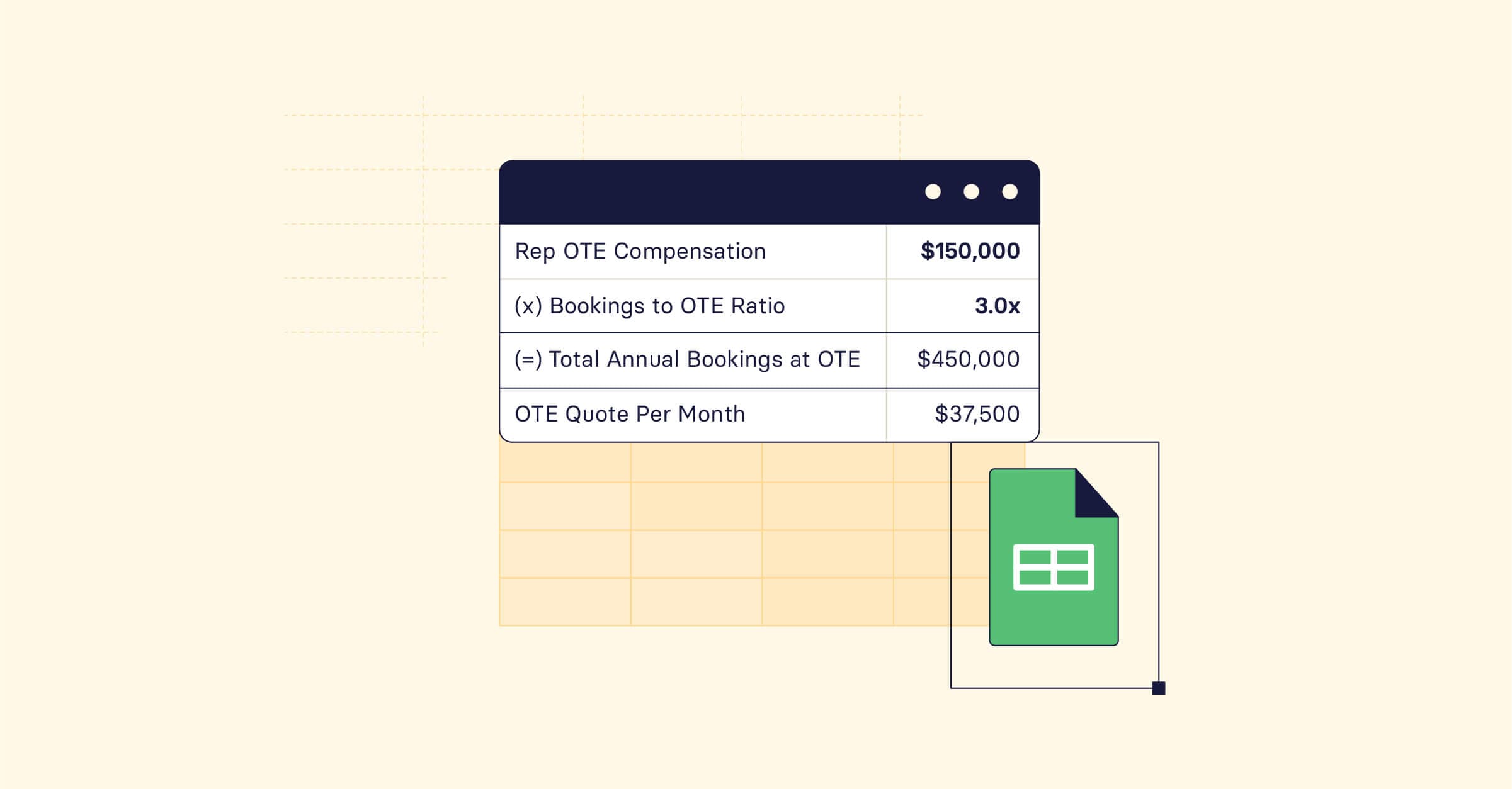 sales capacity model template