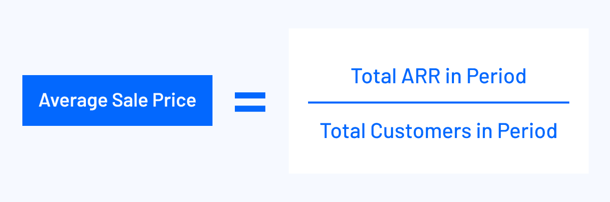 average sales price formula visualization