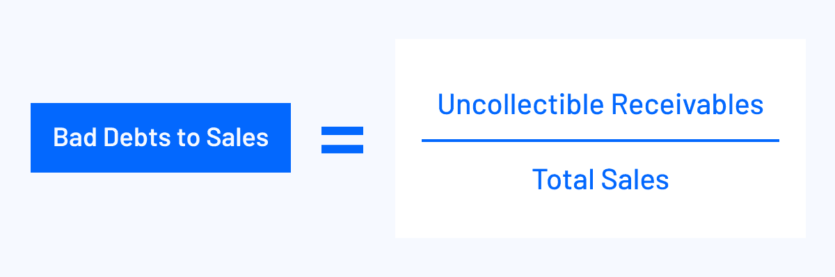 bad debts to sales formula visualization