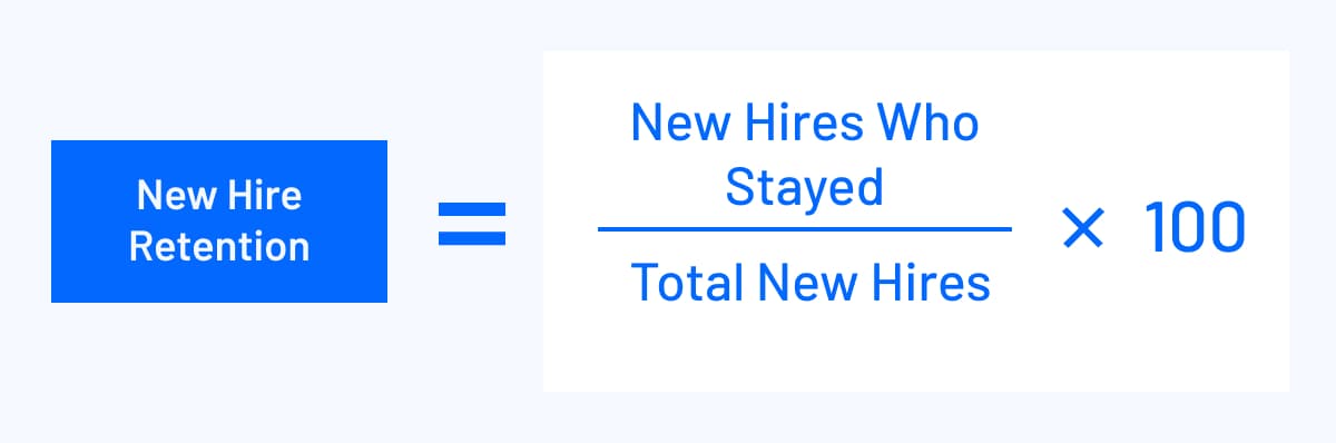 New Hire Retention Rate formula