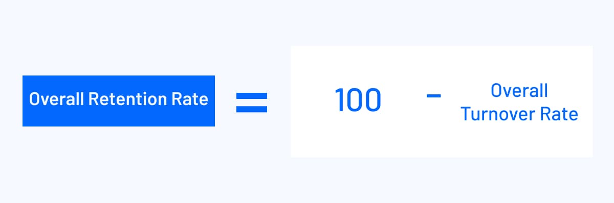 Overall retention rate formula