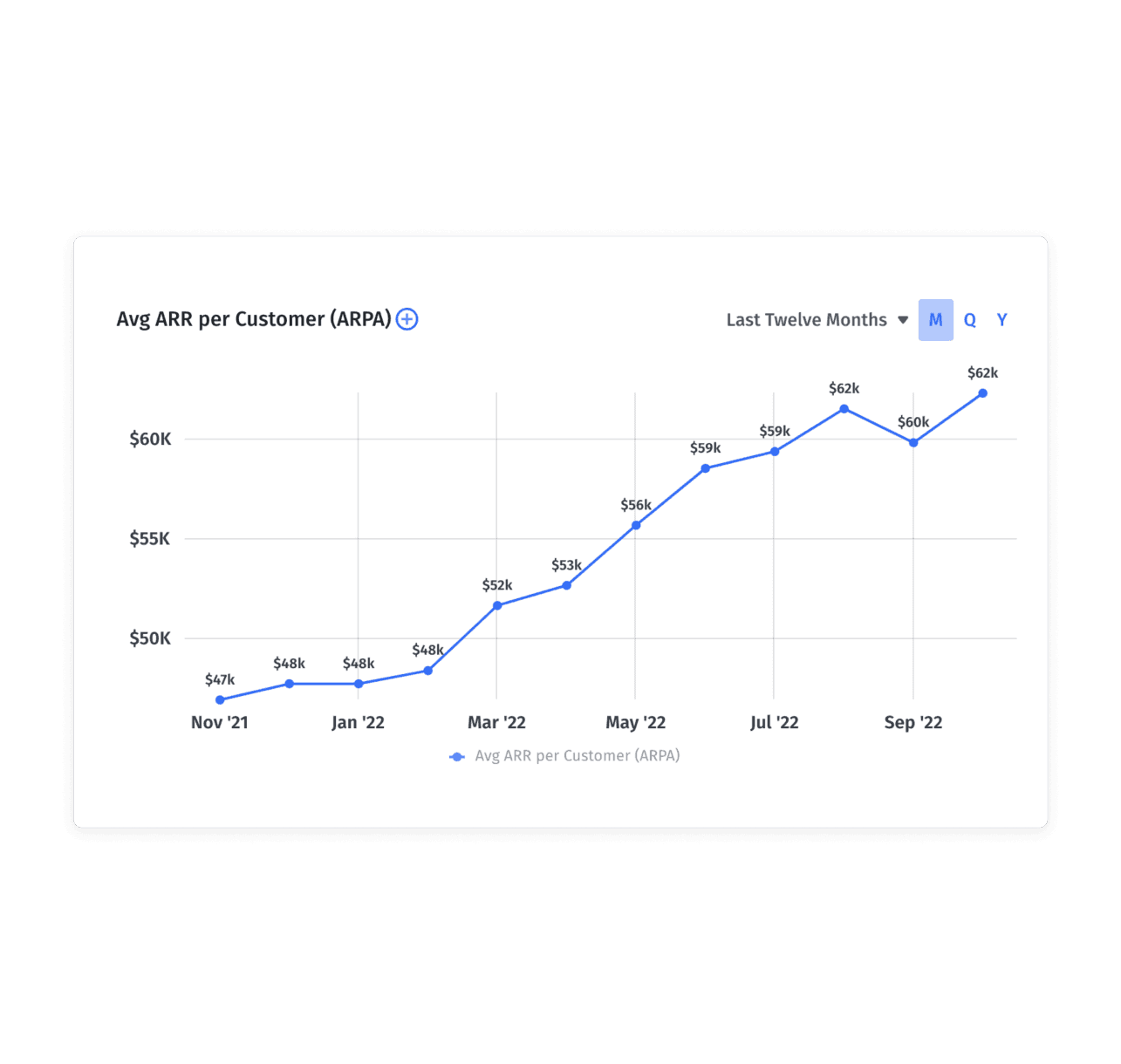 How Much Money Does a  Gamer Make? - Sell SaaS