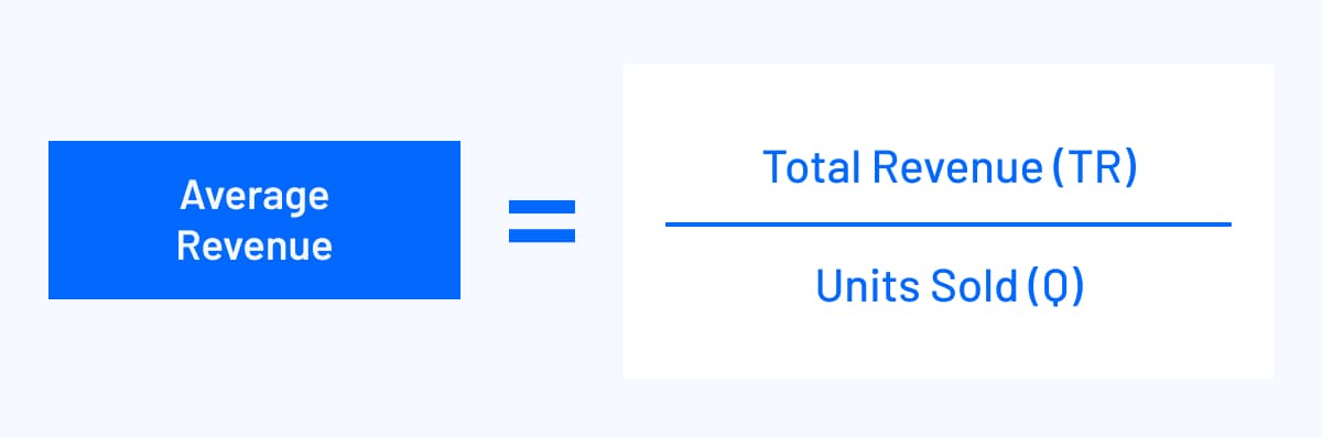 Average Revenue Formula