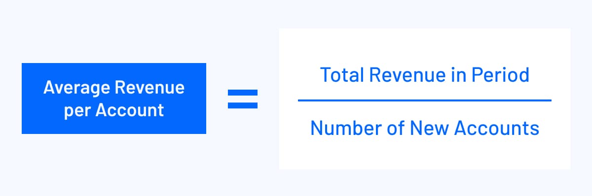 Average Revenue Per Account Formula