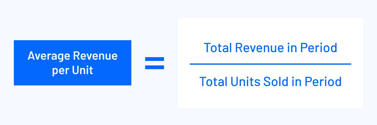 Average Revenue Per Unit Formula