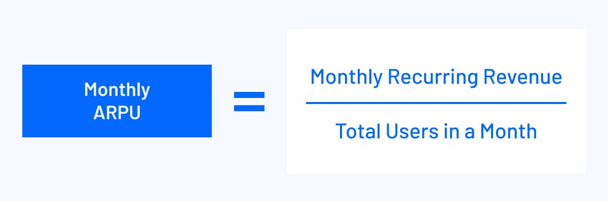Monthly ARPU Formula