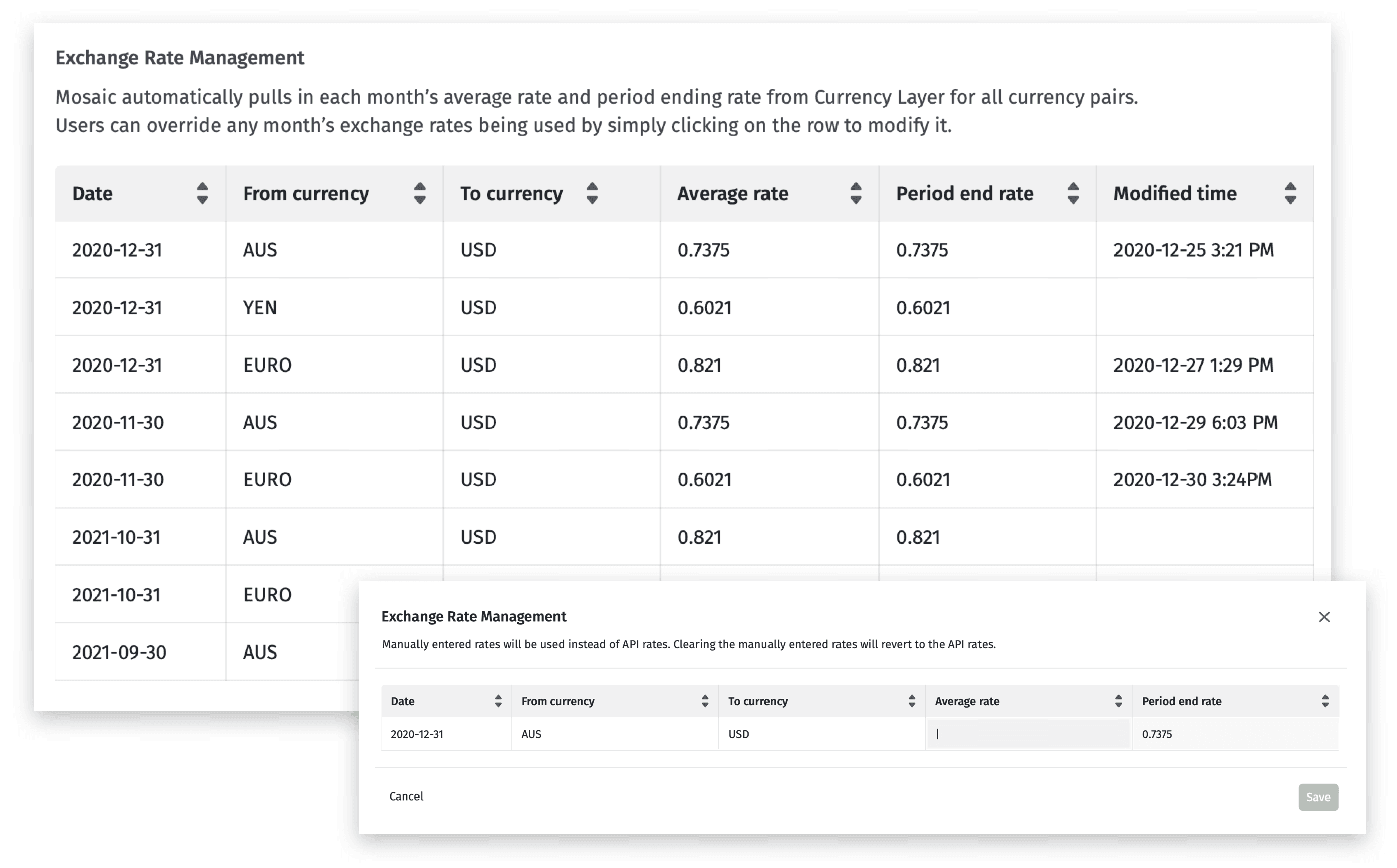 Exchange Rate Management in Mosaic