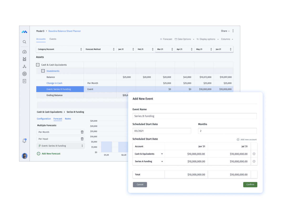 Creating one-time events in balance sheet forecasts with Mosaic