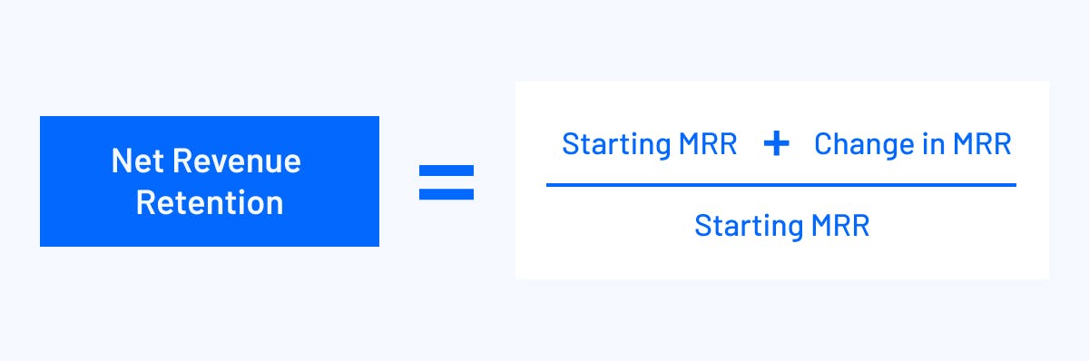 net revenue retention formula starting mrr plus change in MRR divided by starting mrr