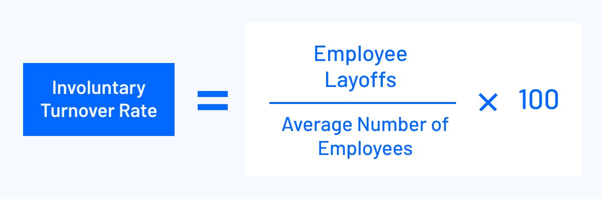 Involuntary Turnover Rate = (Employee Layoffs / Average Number of Employees) x 100