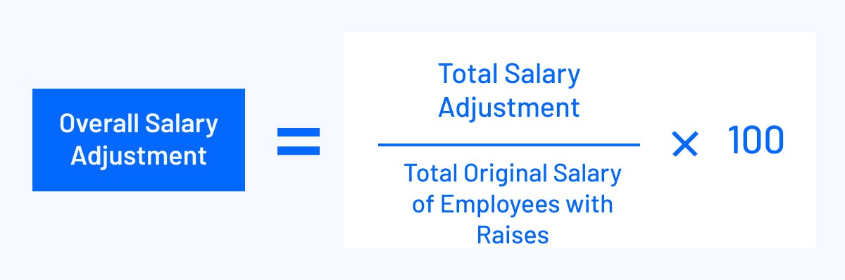 Overall Salary Adjustment = (Total Salary Adjustment / Total Original Salary of Employees with Raises) x 100