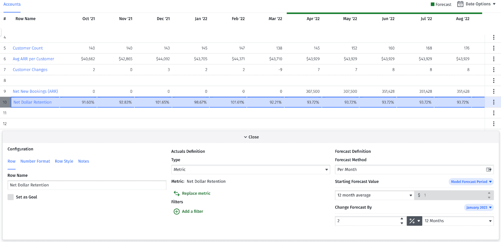 Mosaic Topline Planner Walkthrough net dollar retention actuals and forecast