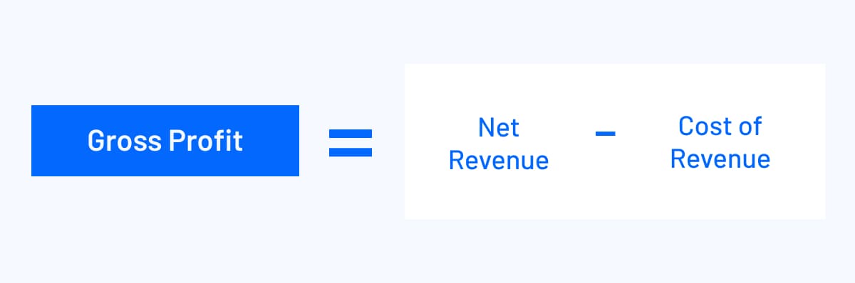 gross profit formula visualization net revenue minus cost of revenue