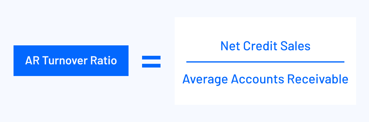 AR turnover ratio formula visualization