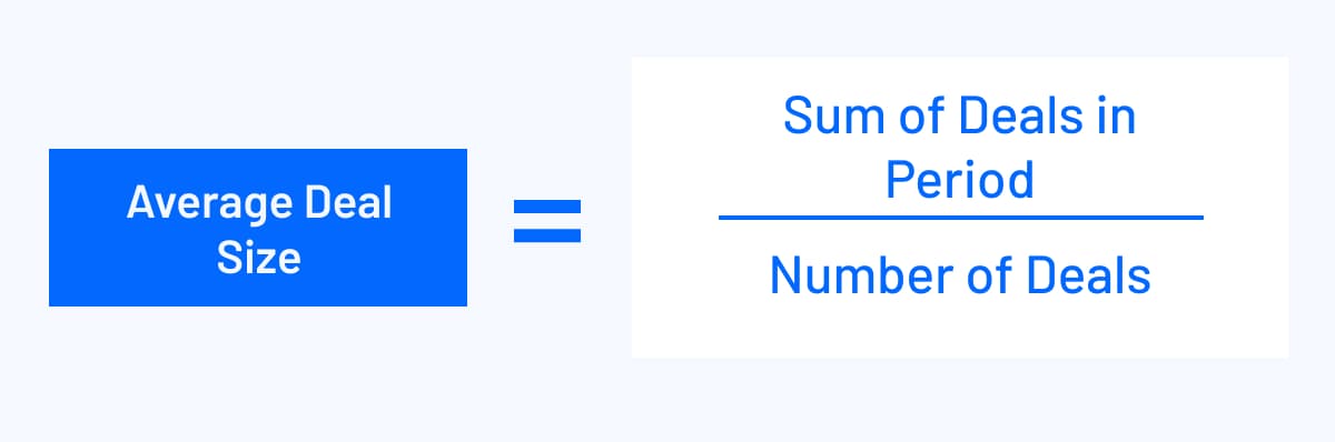 average deal size formula