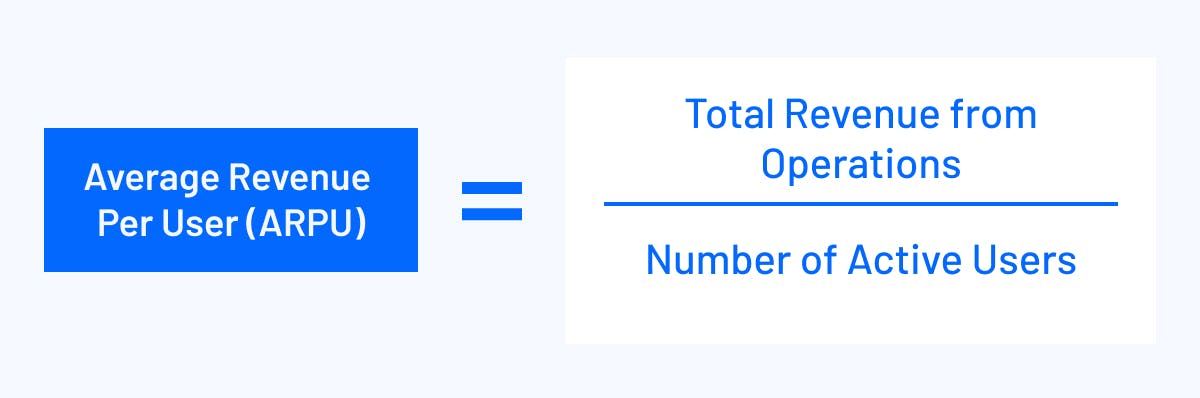 average revenue per user calculation formula