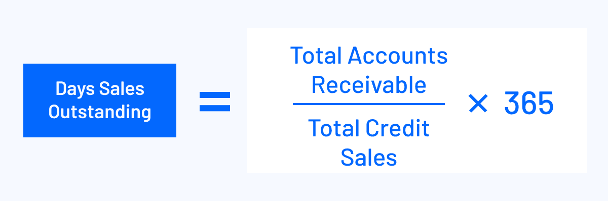 days sales outstanding formula visualization