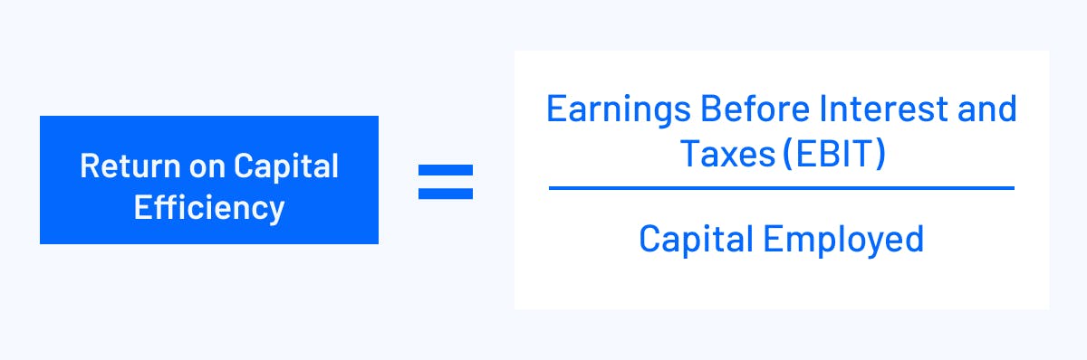 return on capital efficiency formula
