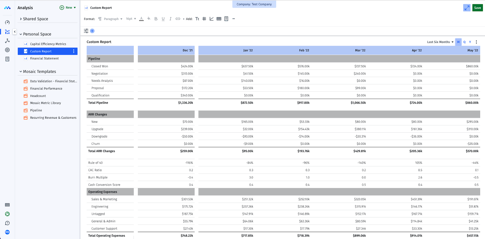 example of a custom financial report in Mosaic Strategic Finance Platform