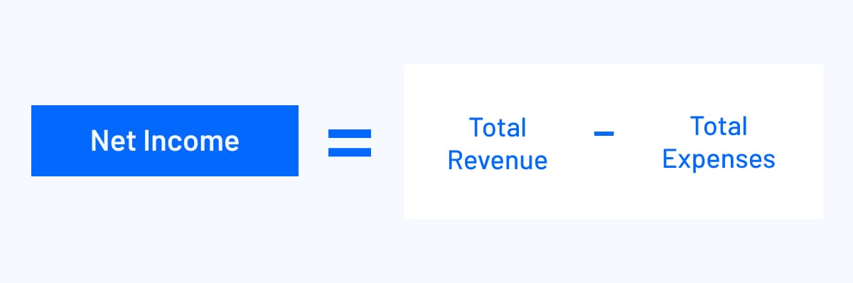 net income formula