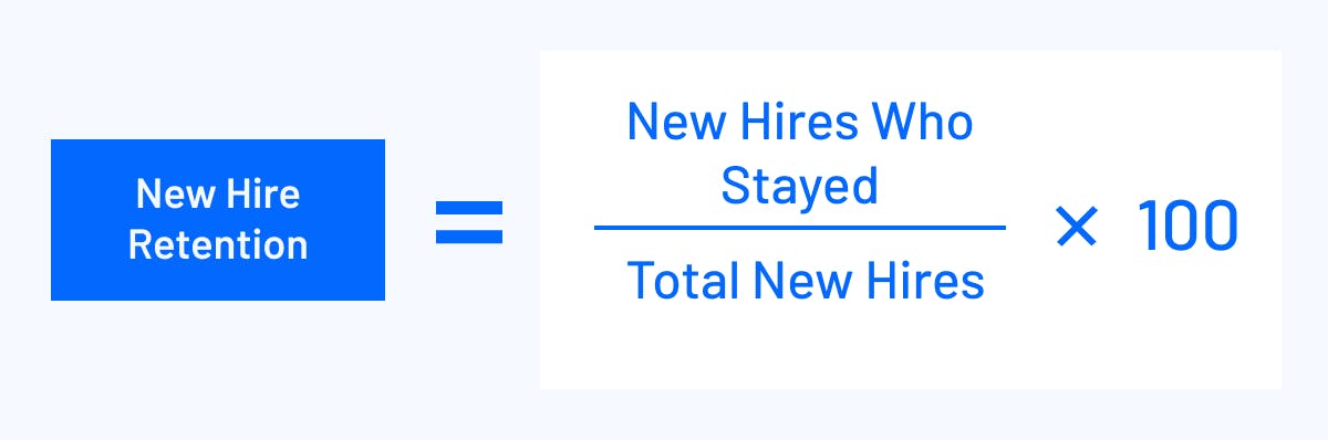 New Hire Retention Rate formula
