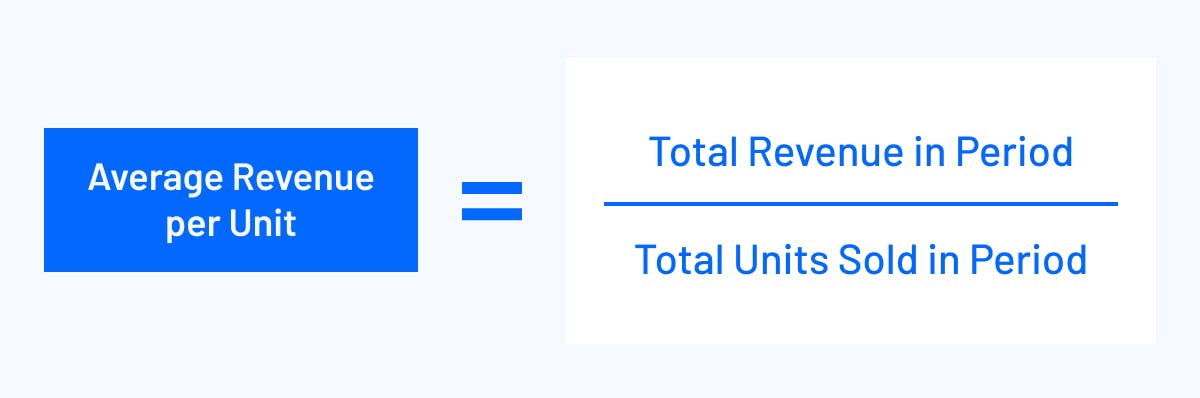 Average Revenue Per Unit Formula