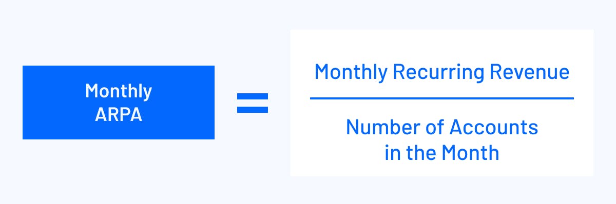 Monthly ARPA Formula