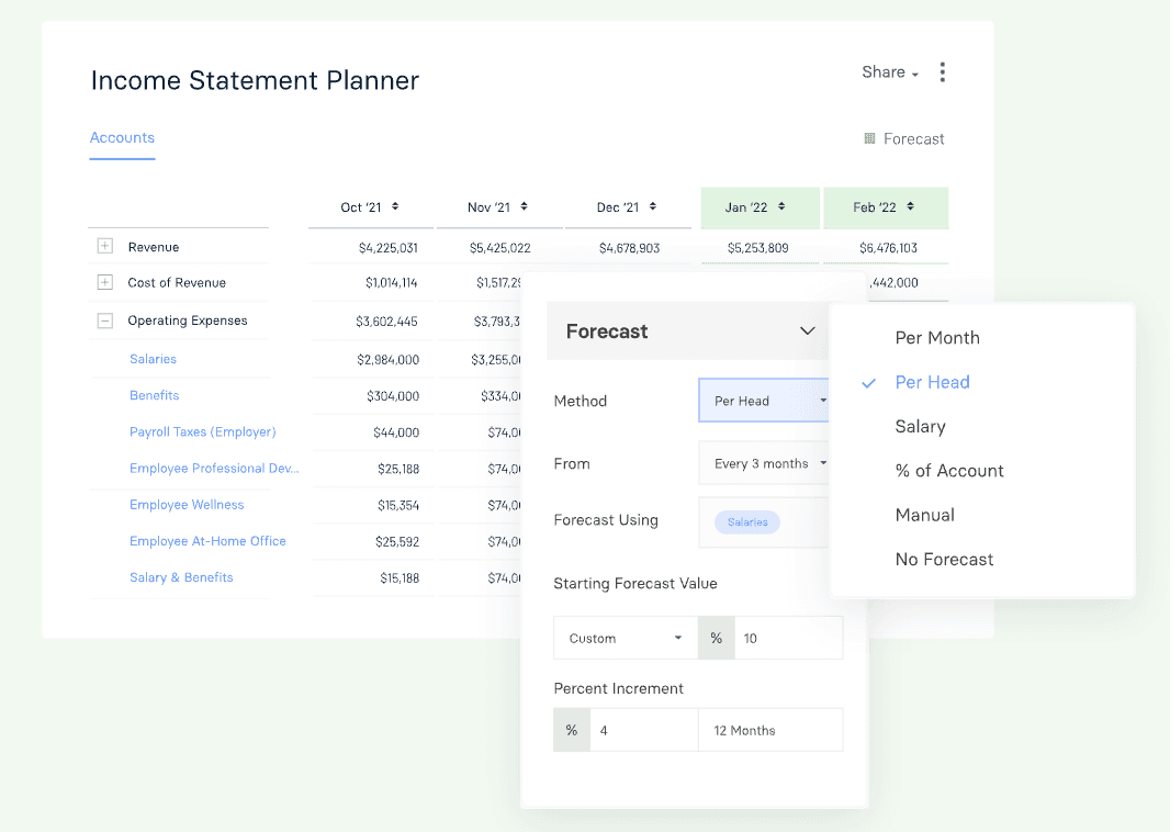 mosaic.tech business budgeting software interface