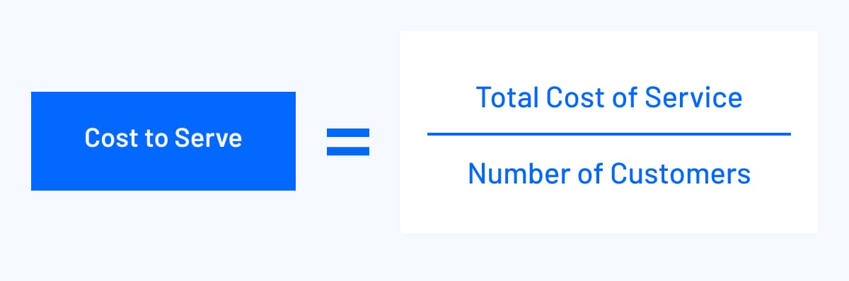 Cost to serve equals total cost of service divided by number of customers