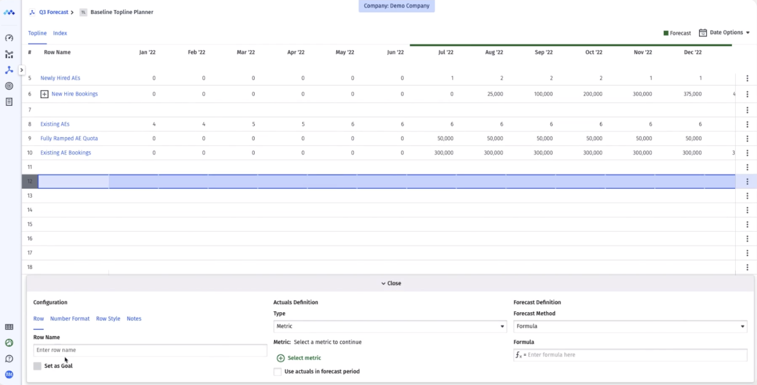 An example of the Mosaic Topline Planner dashboard showing a summary of ARR