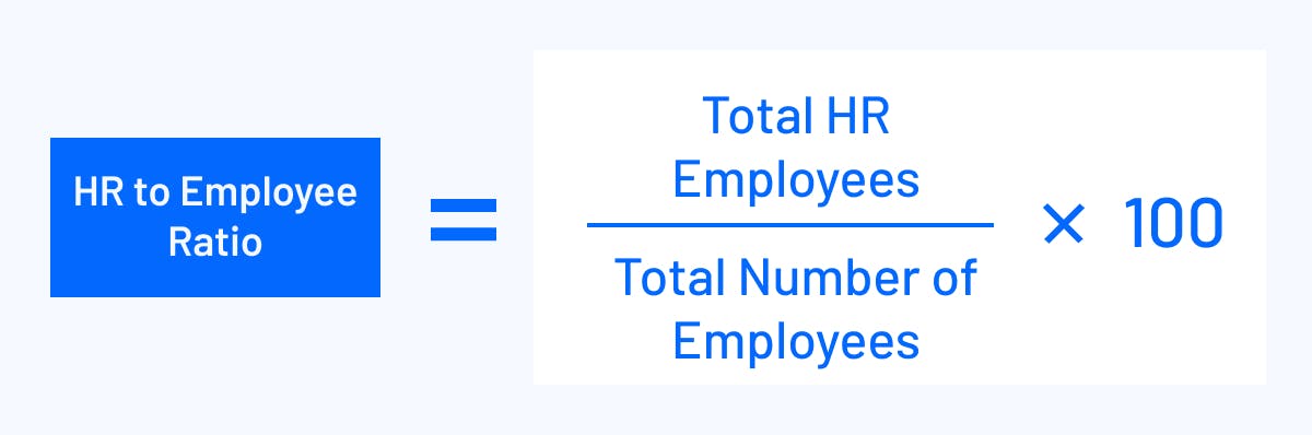HR to Employee Ratio = Number of HR Employees / Total Workforce of the Company X 100